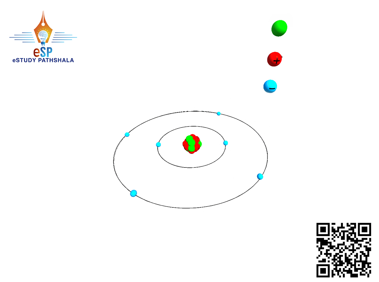  estudypathshala image loading error